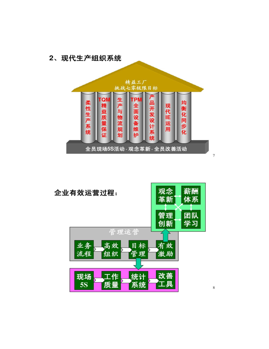 精益生產(chǎn)與平面設(shè)計 JIT思維如何提升設(shè)計效率與創(chuàng)造力